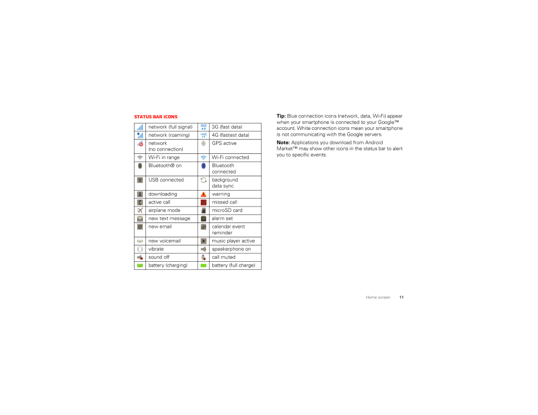 Motorola XT894 manual Status bar icons 