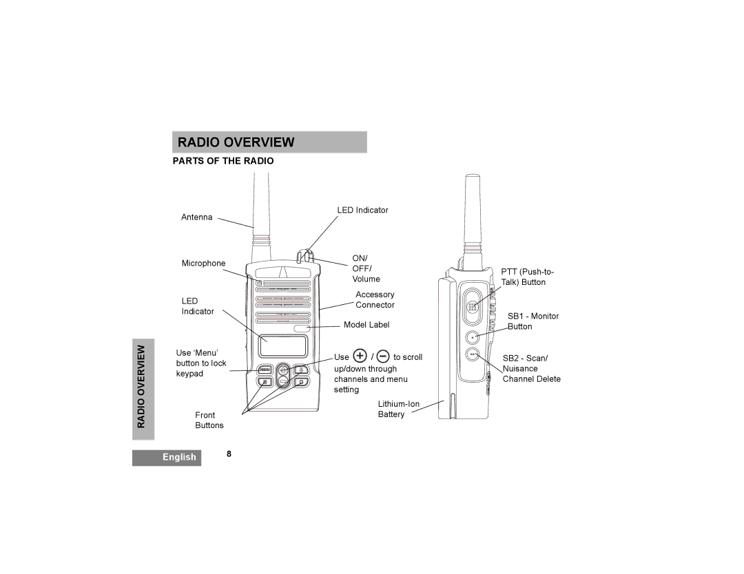 Motorola XTNi Series manual Radio Overview, Parts of the Radio 