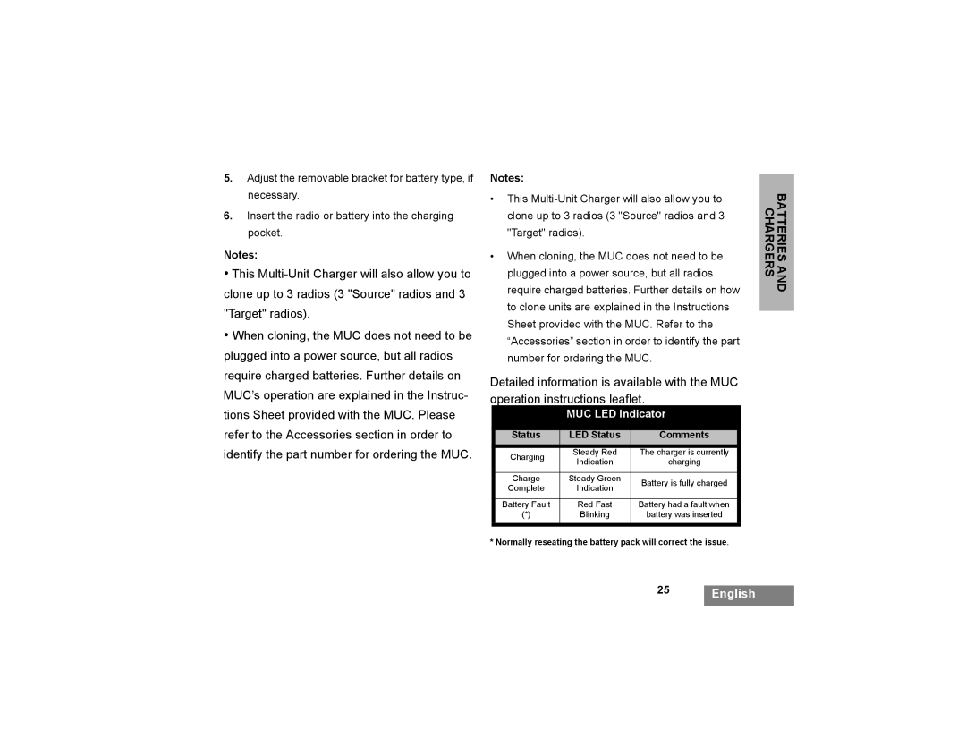 Motorola XTNi Series manual MUC LED Indicator 