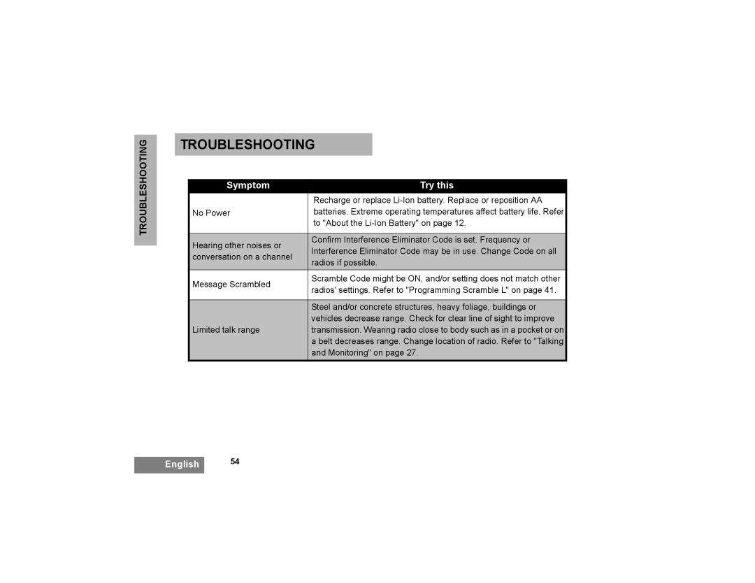 Motorola XTNi Series manual Troubleshooting 