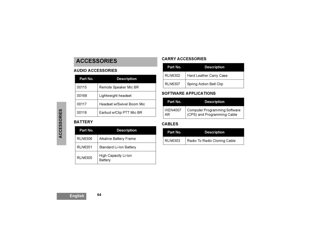 Motorola XTNi Series manual Accessories 