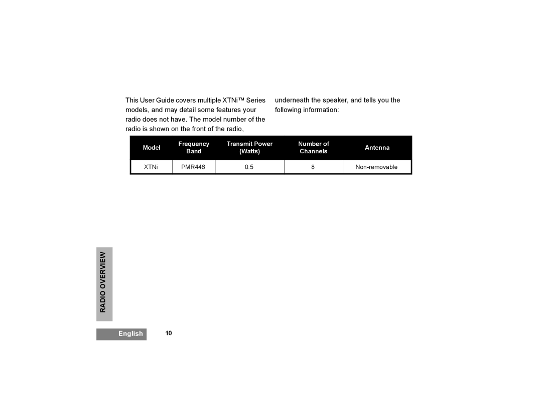 Motorola XTNI manual Model Frequency Transmit Power Number Antenna Band 