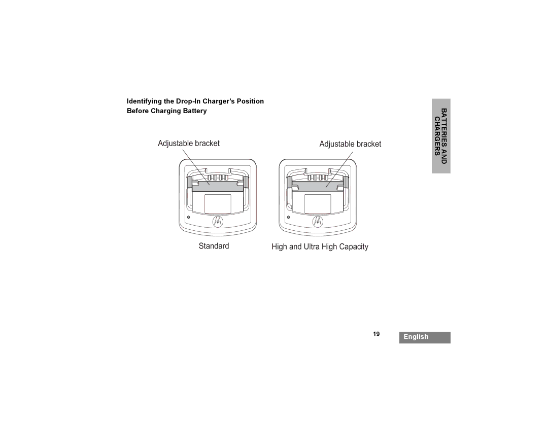 Motorola XTNI manual Adjustable bracket Standard High and Ultra High Capacity 