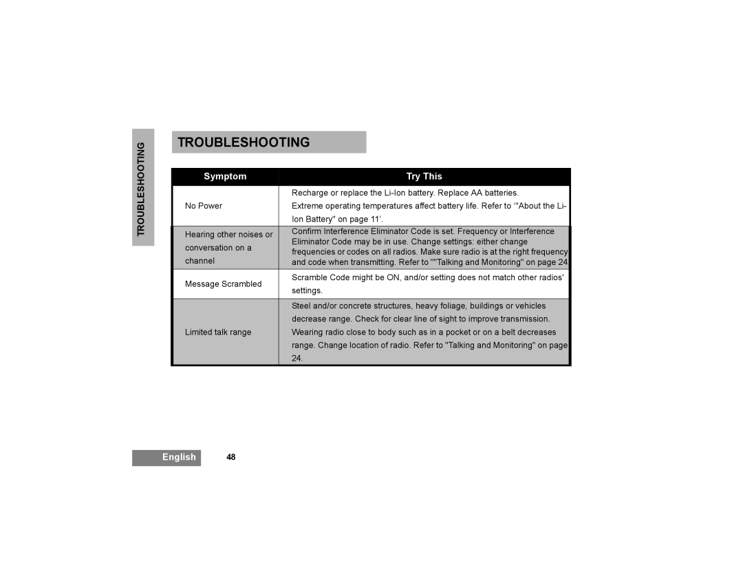 Motorola XTNI manual Troubleshooting 