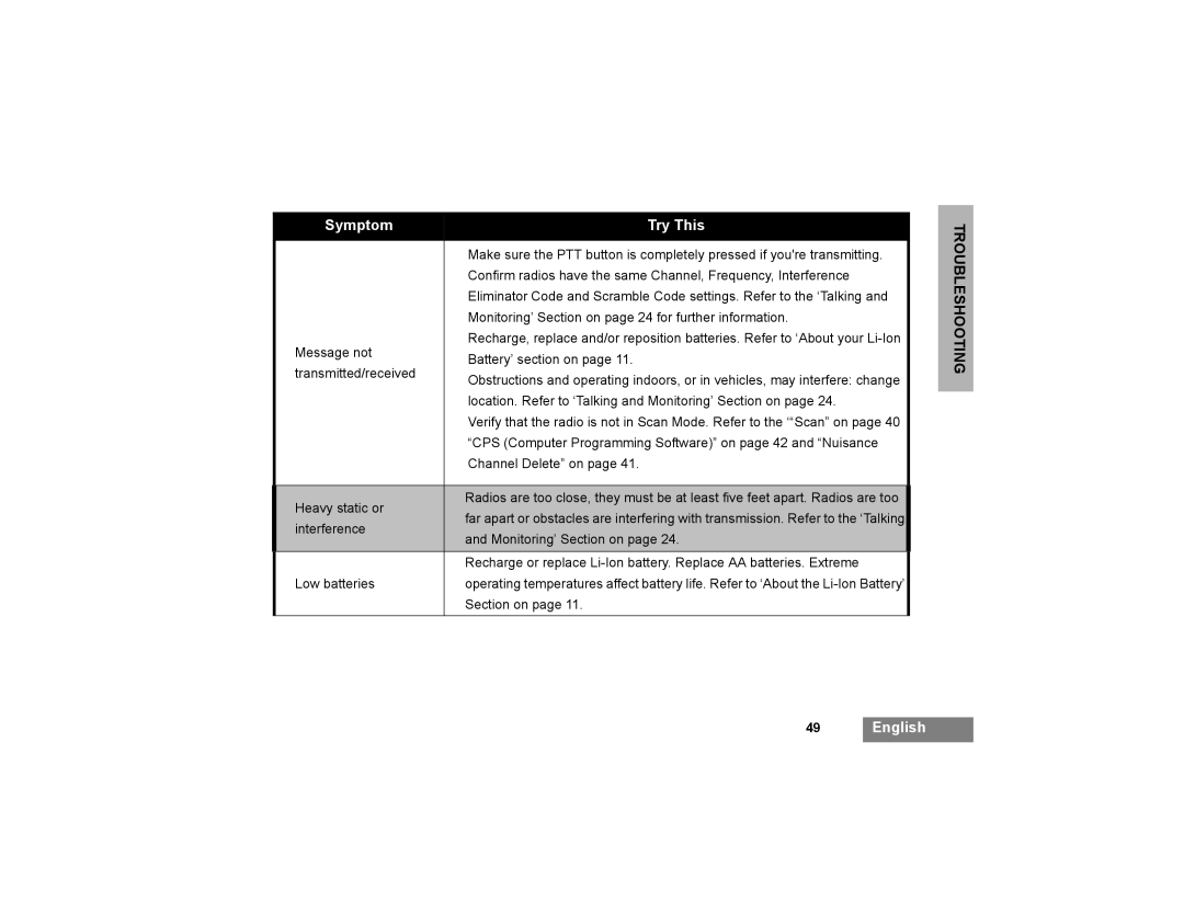 Motorola XTNI manual Monitoring’ Section on page 24 for further information 