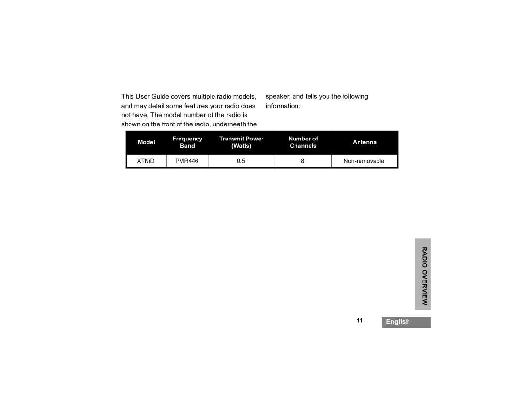 Motorola XTNID manual Model Frequency Transmit Power Number Antenna Band 