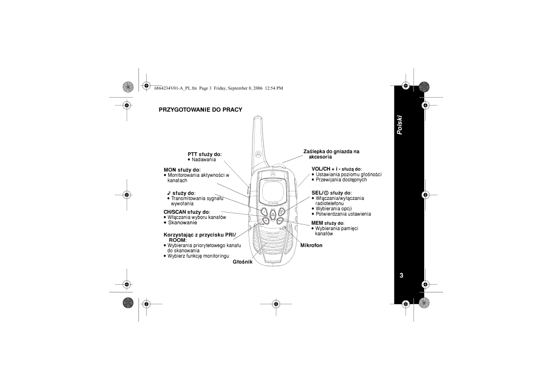 Motorola XTR446 PTT s³u¿y do, MON s³u¿y do, CH/SCAN s³u¿y do, Skanowanie Korzystaj¹c z przycisku PRI/ Room, ³oœnik 