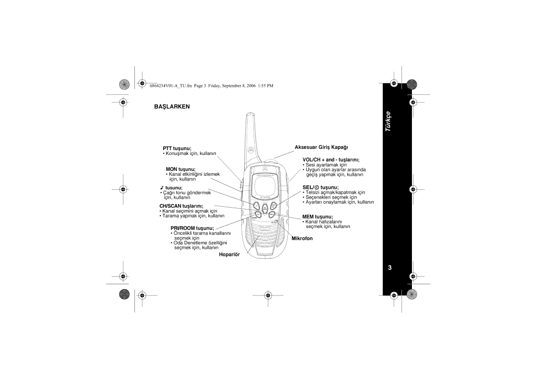 Motorola XTR446 specifications PTT tuþunu, CH/SCAN tuþlarýný, Hoparlör Aksesuar Giriþ Kapaðý, SEL/ tuþunu, MEM tuþunu 