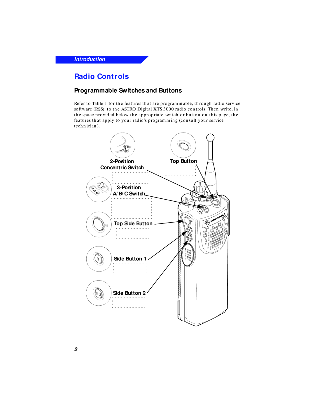 Motorola XTS 3000 manual Radio Controls, Programmable Switches and Buttons 