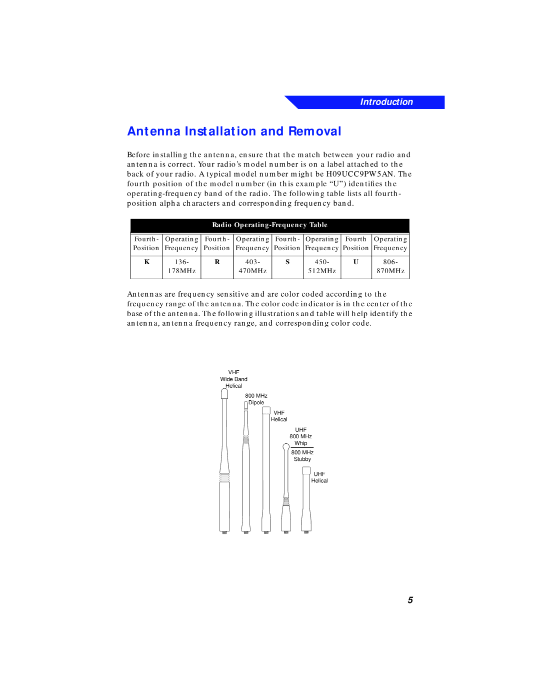 Motorola XTS 3000 manual Antenna Installation and Removal, Radio Operating-Frequency Table 