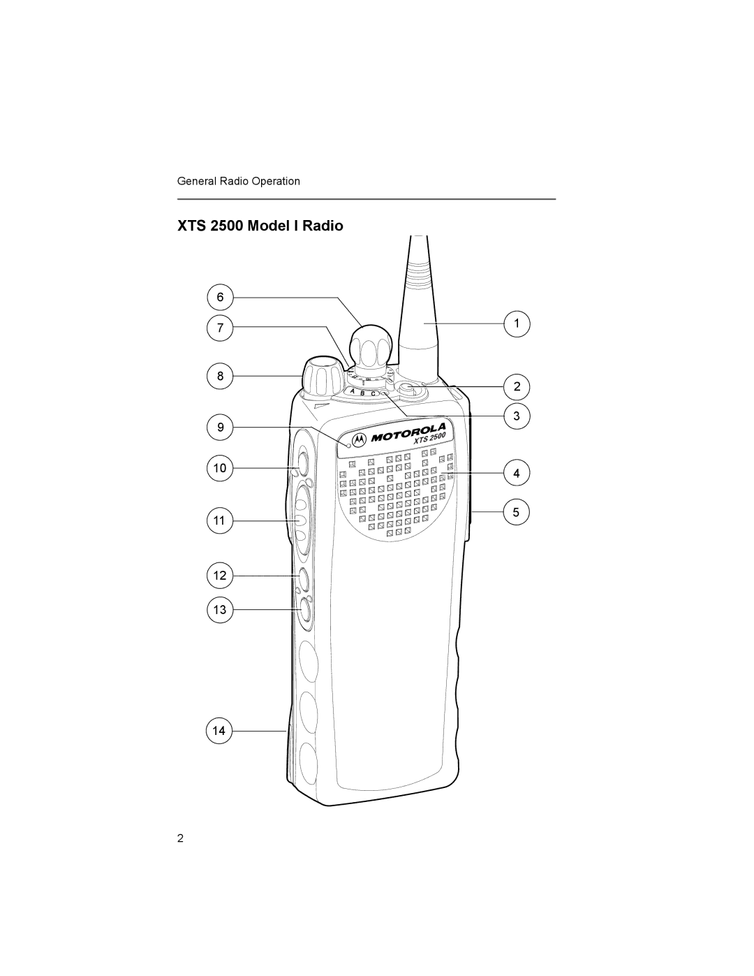 Motorola XTS2500 manual XTS 2500 Model I Radio 