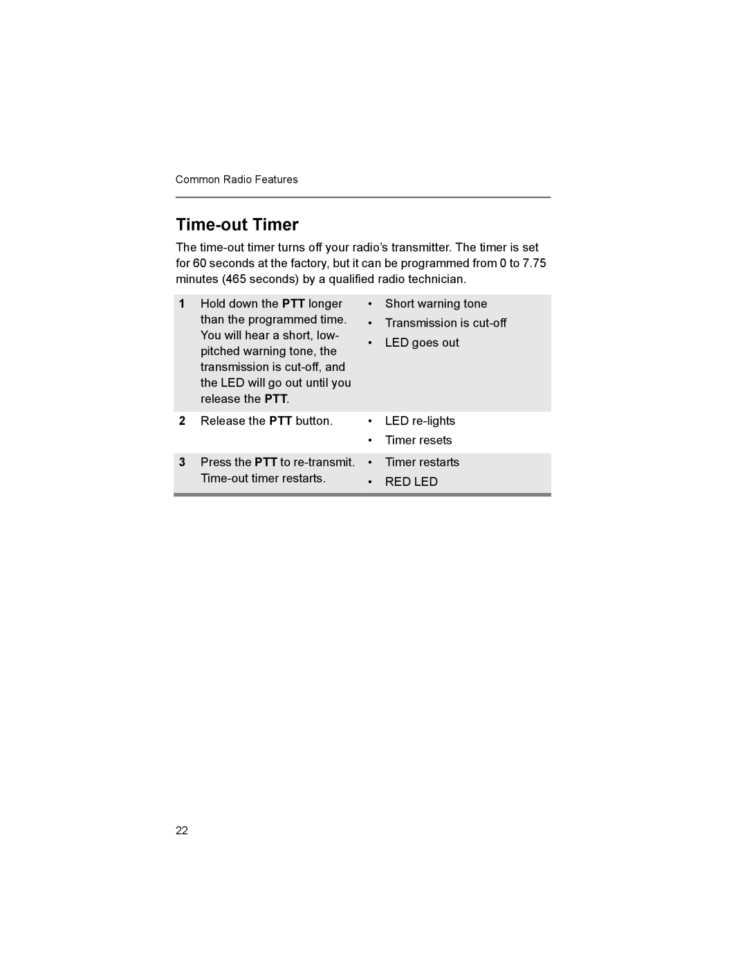 Motorola XTS2500 manual Time-out Timer 