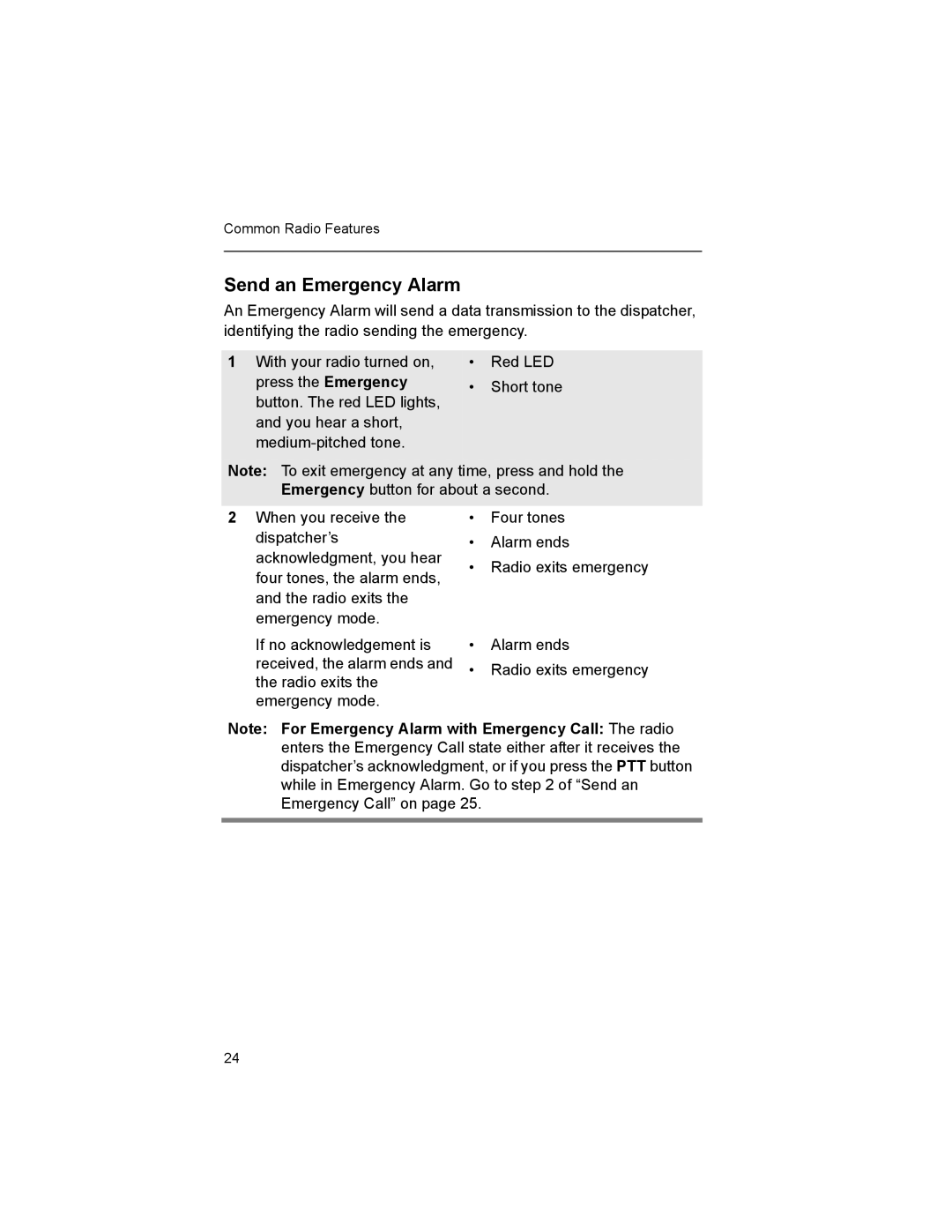 Motorola XTS2500 manual Send an Emergency Alarm 