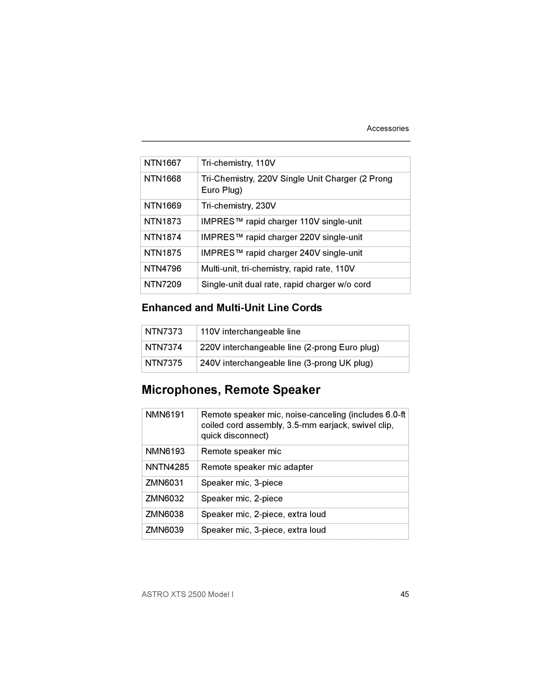 Motorola XTS2500 manual Microphones, Remote Speaker, Enhanced and Multi-Unit Line Cords 