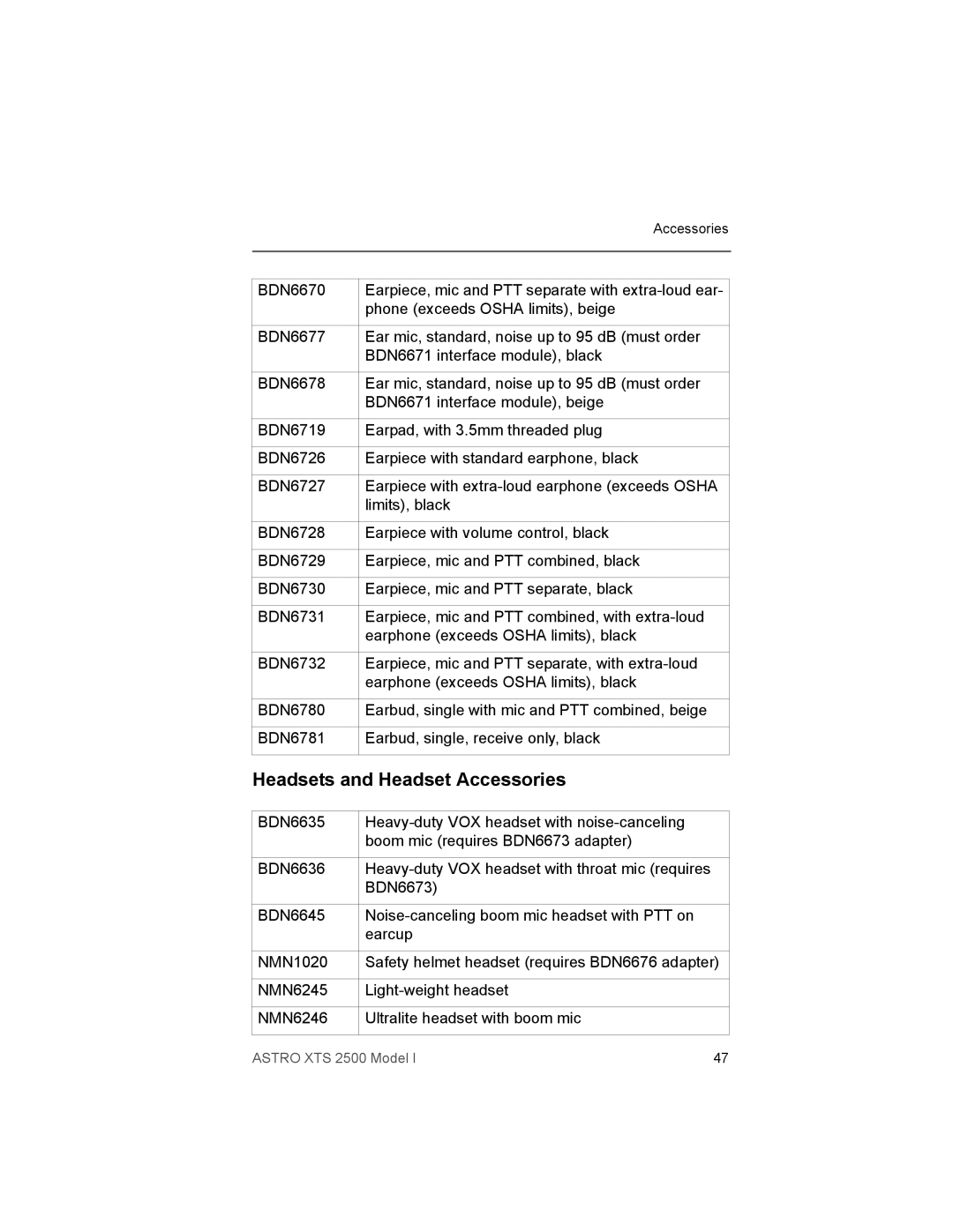 Motorola XTS2500 manual Headsets and Headset Accessories 