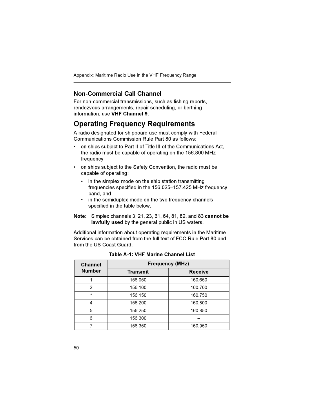 Motorola XTS2500 manual Operating Frequency Requirements, Non-Commercial Call Channel 