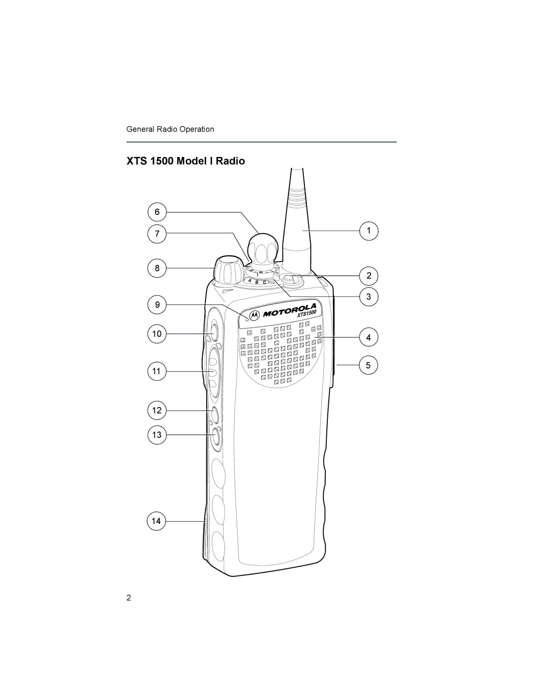 Motorola XTSTM 1500 manual XTS 1500 Model I Radio 