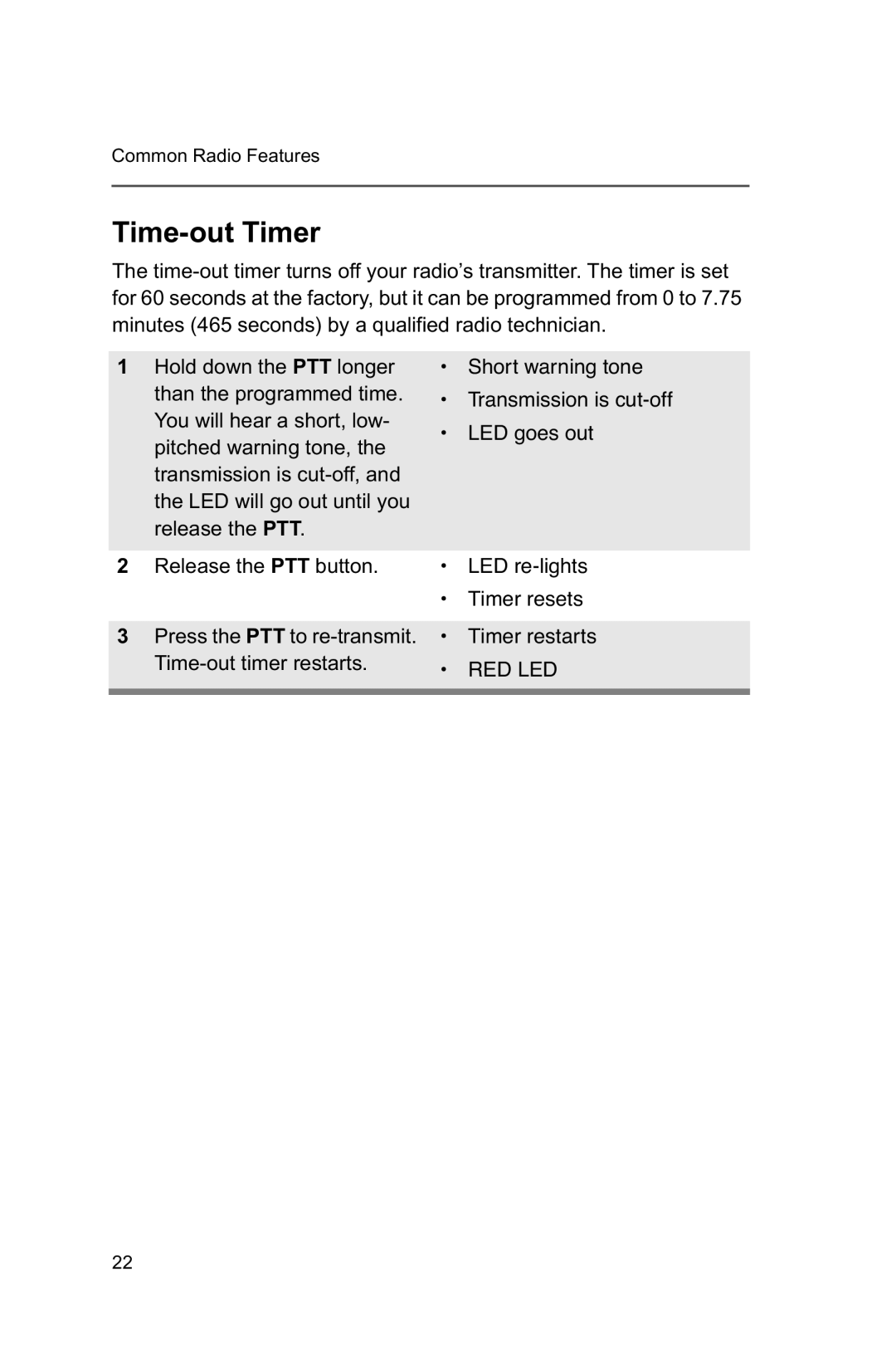 Motorola XTSTM 1500 manual Time-out Timer 