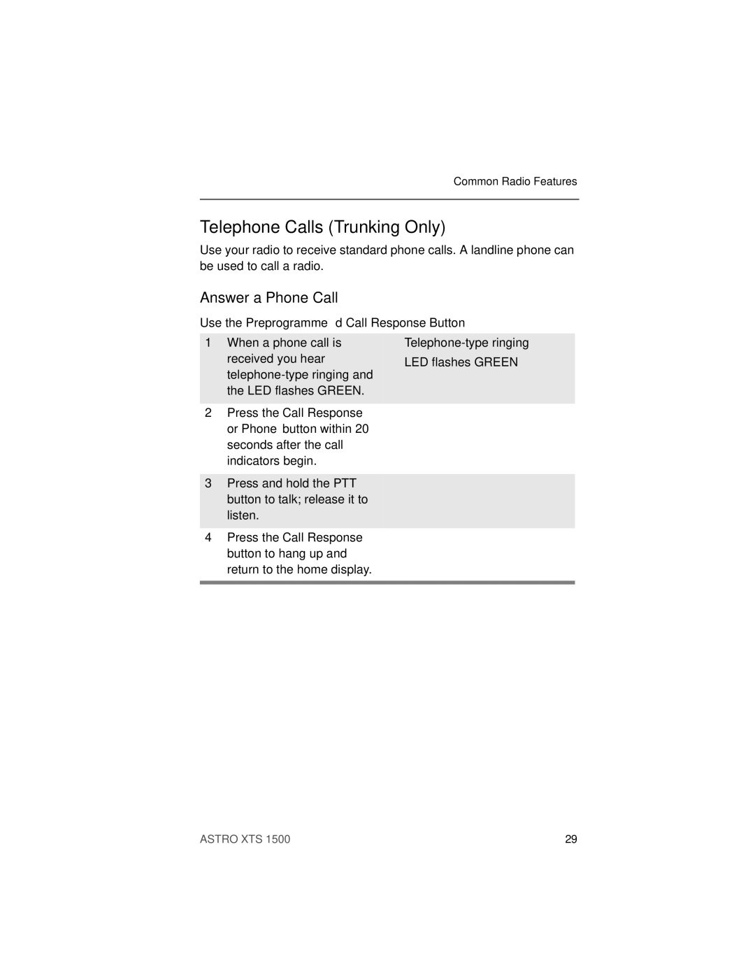 Motorola XTSTM 1500 manual Telephone Calls Trunking Only, Answer a Phone Call, Use the Preprogrammed Call Response Button 