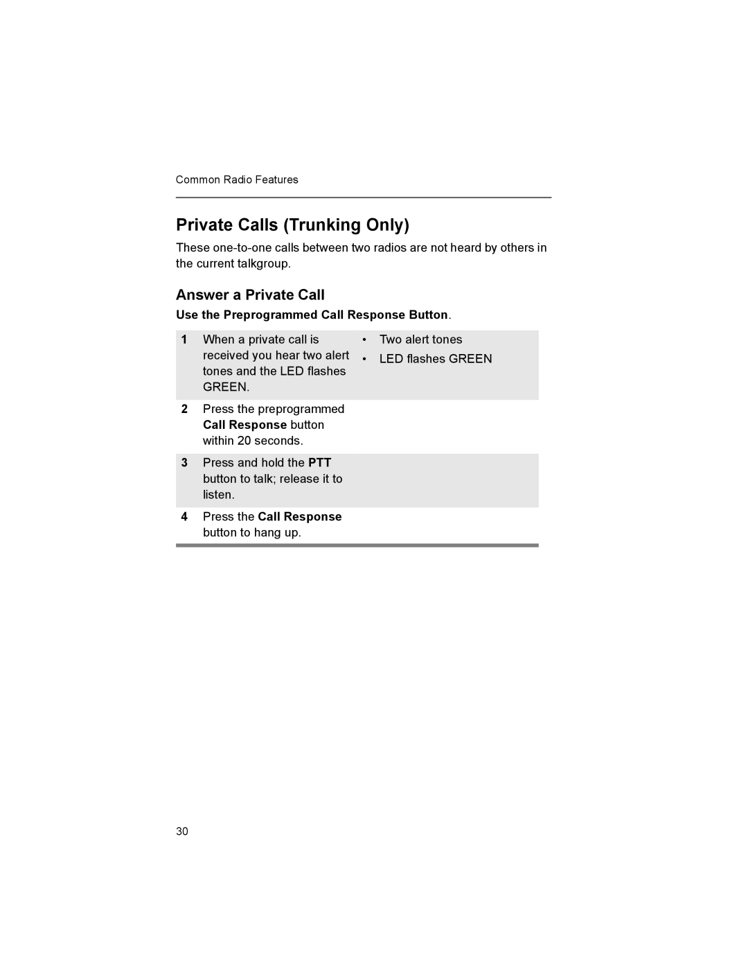 Motorola XTSTM 1500 manual Private Calls Trunking Only, Answer a Private Call, Call Response button 