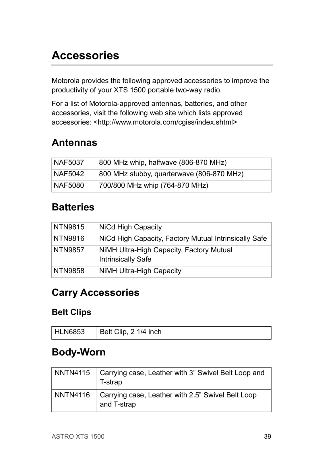 Motorola XTSTM 1500 manual Antennas, Batteries, Carry Accessories, Body-Worn 