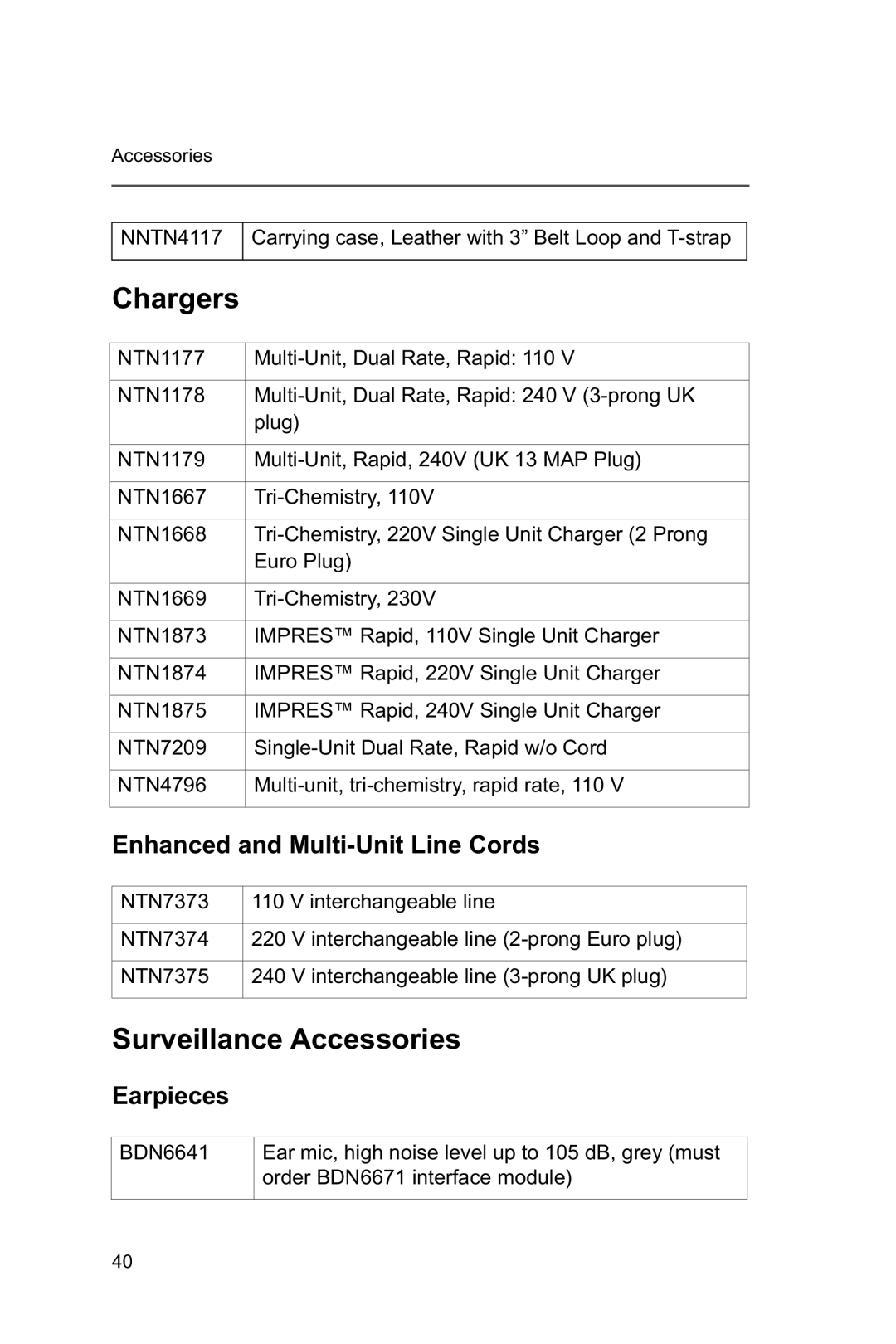 Motorola XTSTM 1500 manual Chargers, Surveillance Accessories, Enhanced and Multi-Unit Line Cords, Earpieces 