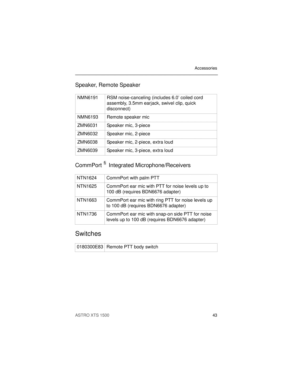 Motorola XTSTM 1500 manual Switches, Speaker, Remote Speaker, CommPort Integrated Microphone/Receivers 