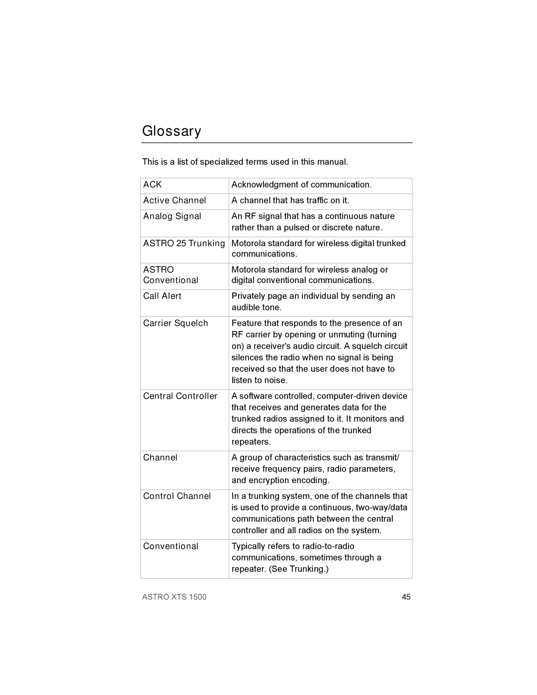 Motorola XTSTM 1500 manual Glossary 