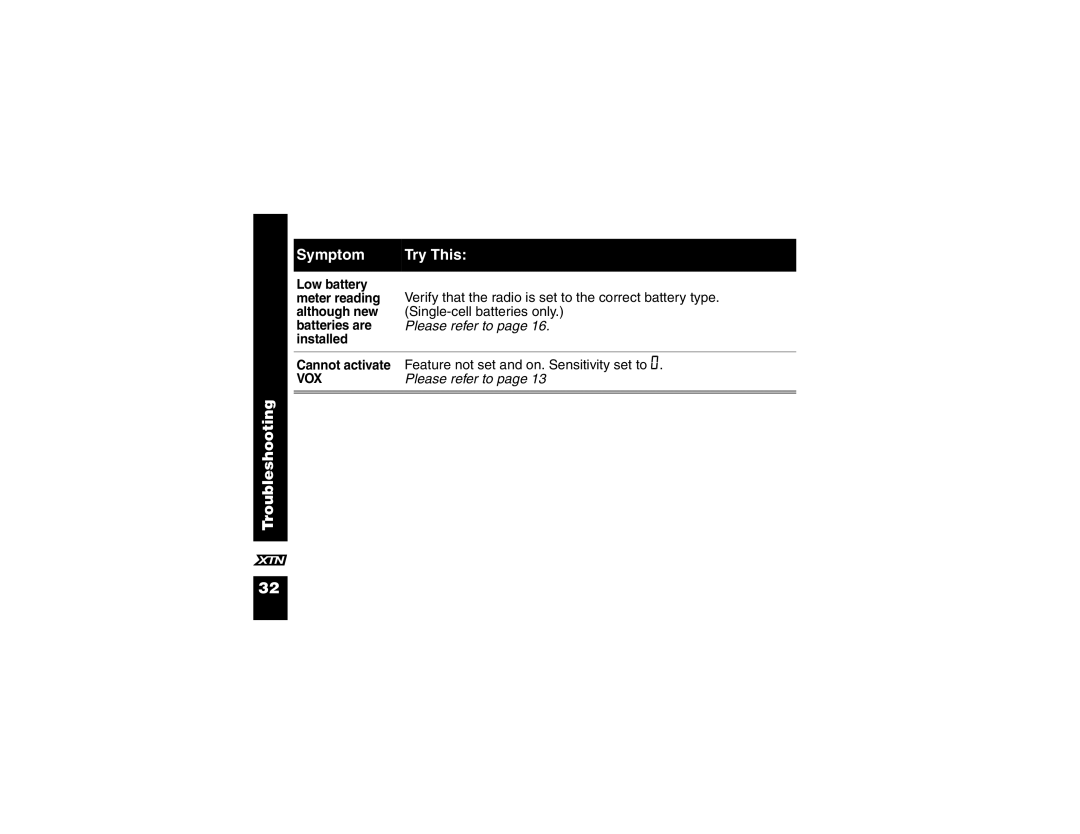 Motorola XU1100, XV2600 manual Please refer to 