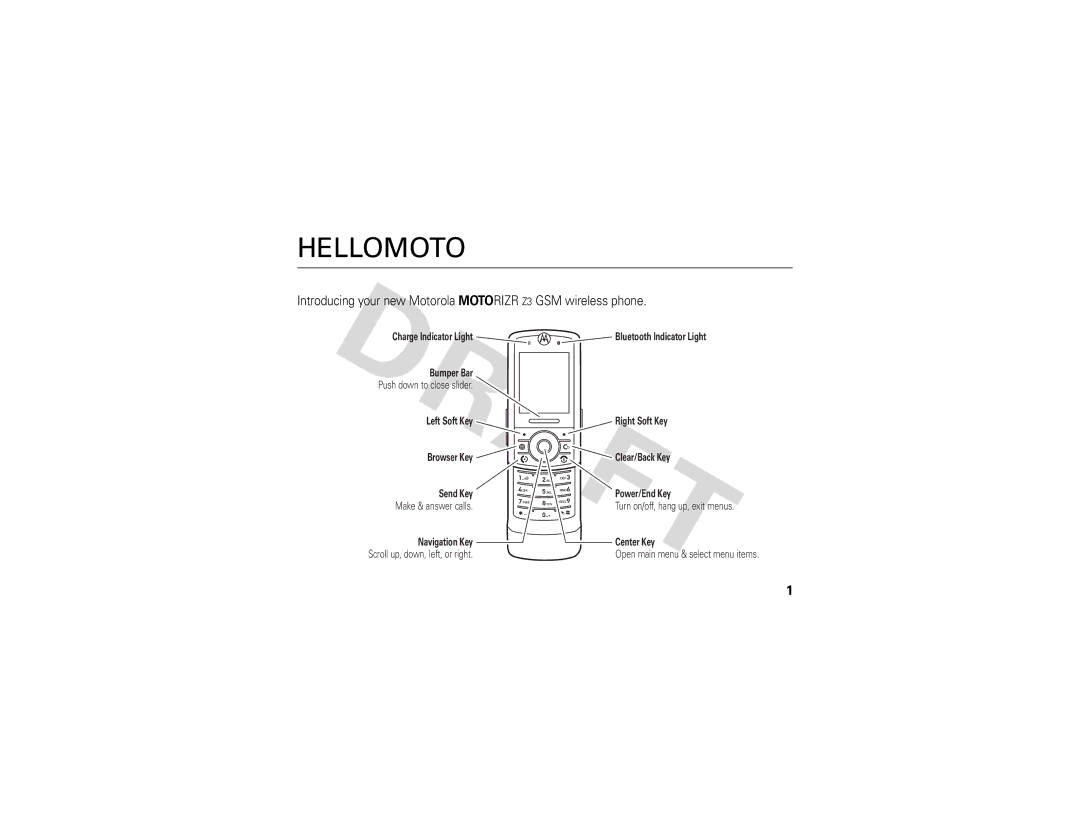 Motorola Z3 instruction manual Hellomoto 