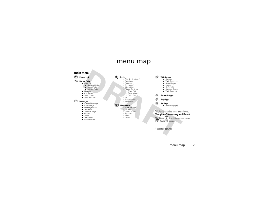 Motorola Z3 instruction manual Menu map, Main menu 