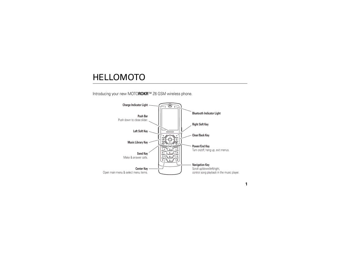 Motorola manual Hellomoto, Introducing your new Motorokr Z6 GSM wireless phone 