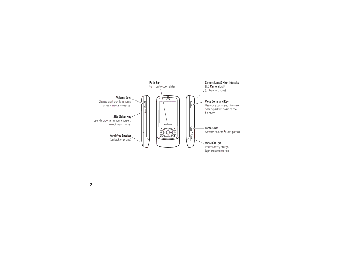 Motorola Z6 manual Push up to open slider 