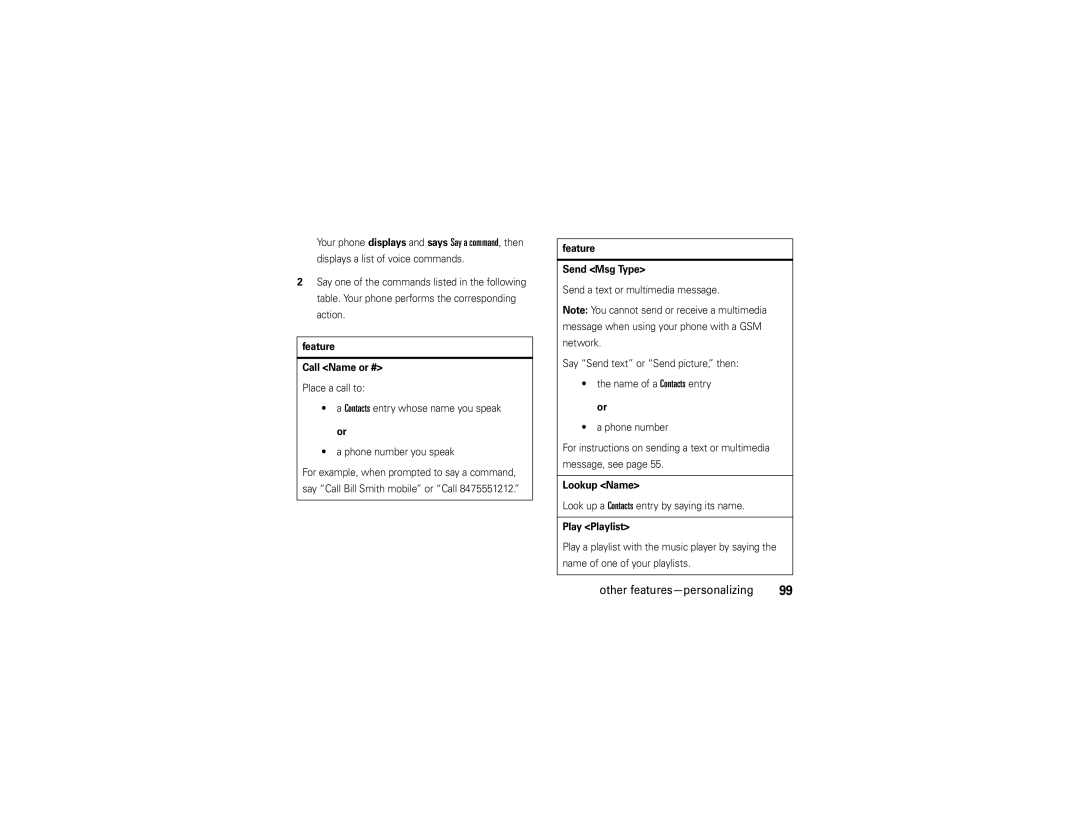 Motorola Z6c manual Feature Call Name or #, Feature Send Msg Type, Lookup Name, Look up a Contacts entry by saying its name 