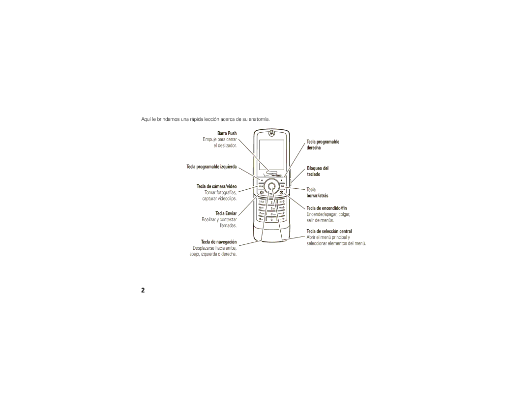 Motorola Z6c manual Aquí le brindamos una rápida lección acerca de su anatomía 