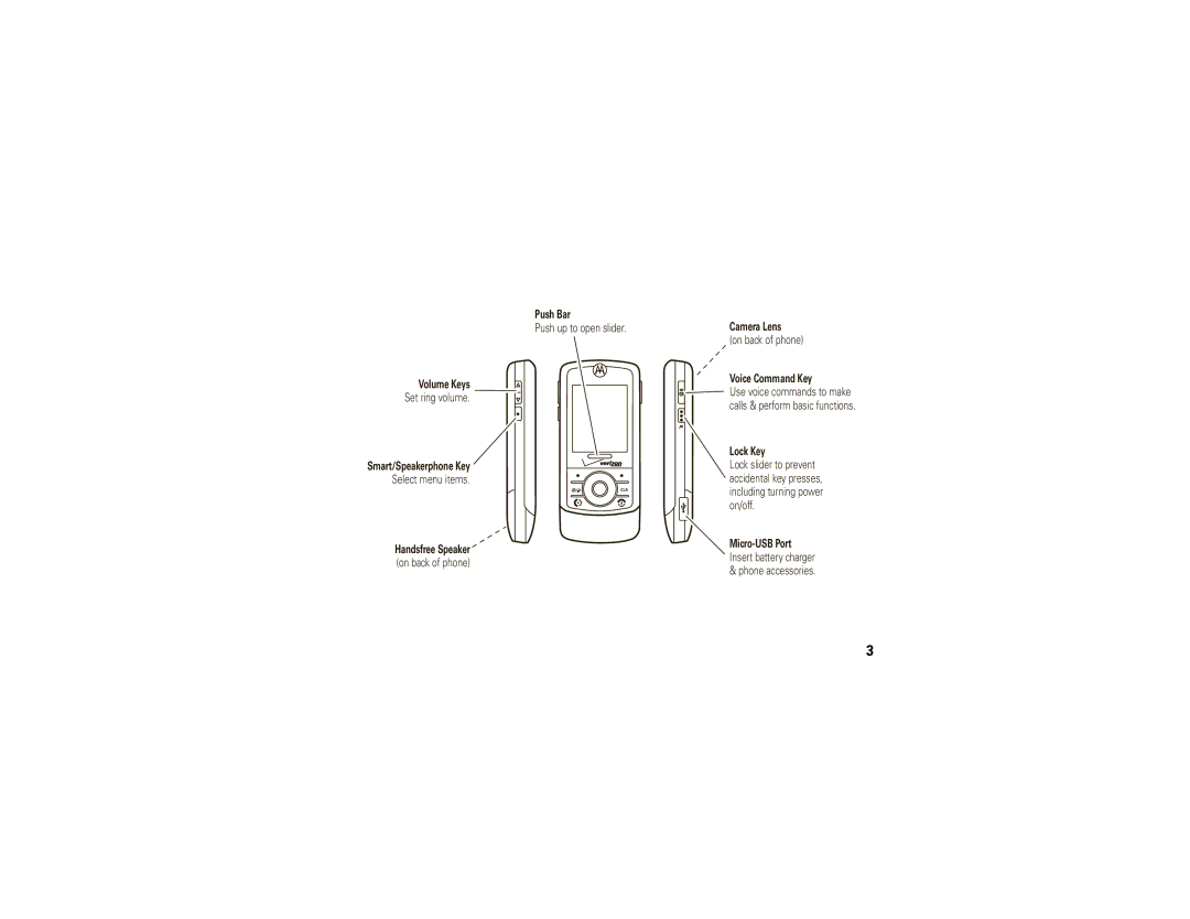 Motorola Z6c manual Set ring volume 