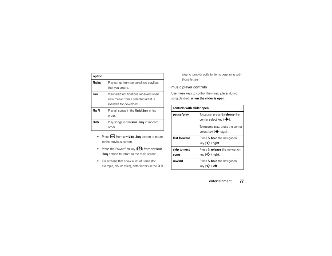 Motorola Z6c manual Playlists, Inbox, Play All, Shuffle, Music player controls 