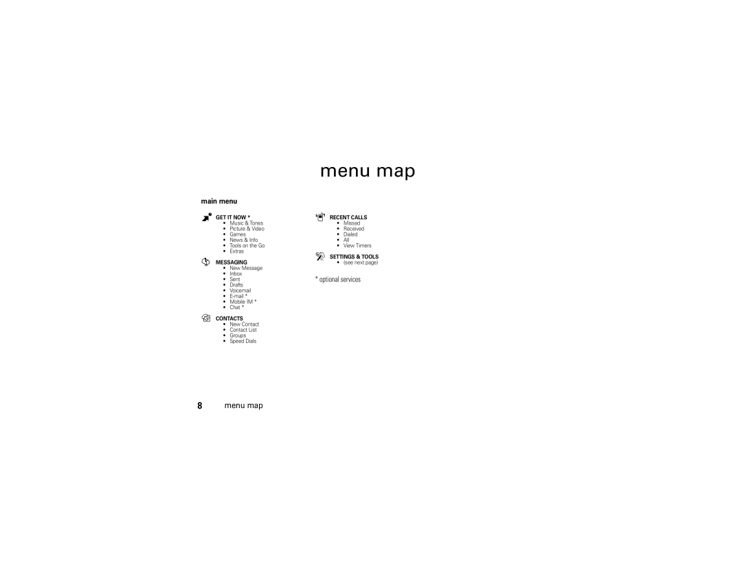 Motorola Z6tv manual Menu map, Main menu 