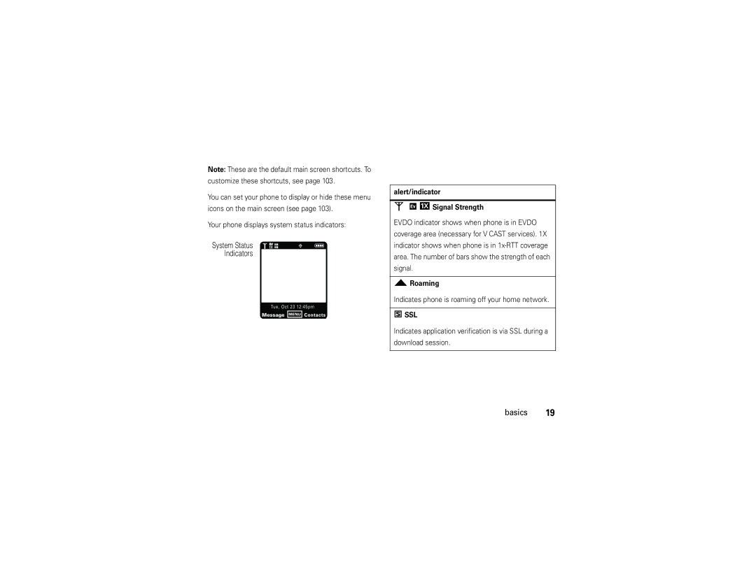 Motorola Z6tv manual Alert/indicator Signal Strength, Roaming, Indicates phone is roaming off your home network 