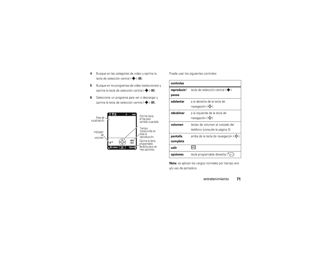 Motorola Z6tv manual Controles Reproducir/ tecla de selección central s pausa 