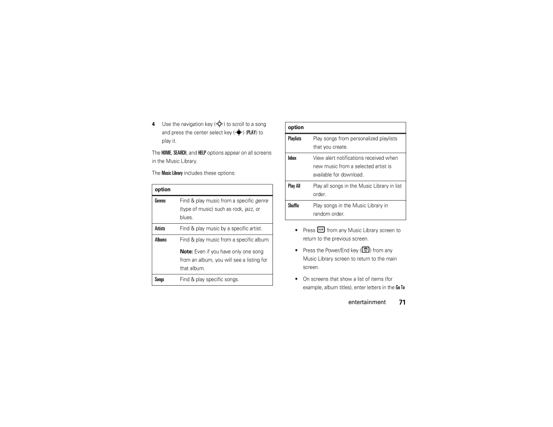 Motorola Z6tv manual Option 