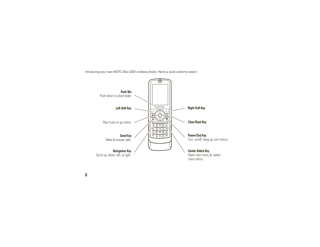 Motorola Z6w manual Push down to close slider 