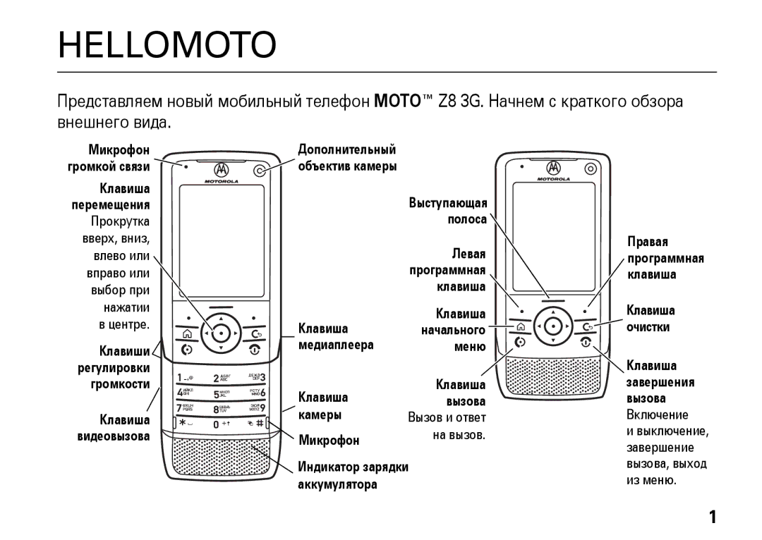 Motorola Z8 3G manual Hellomoto 