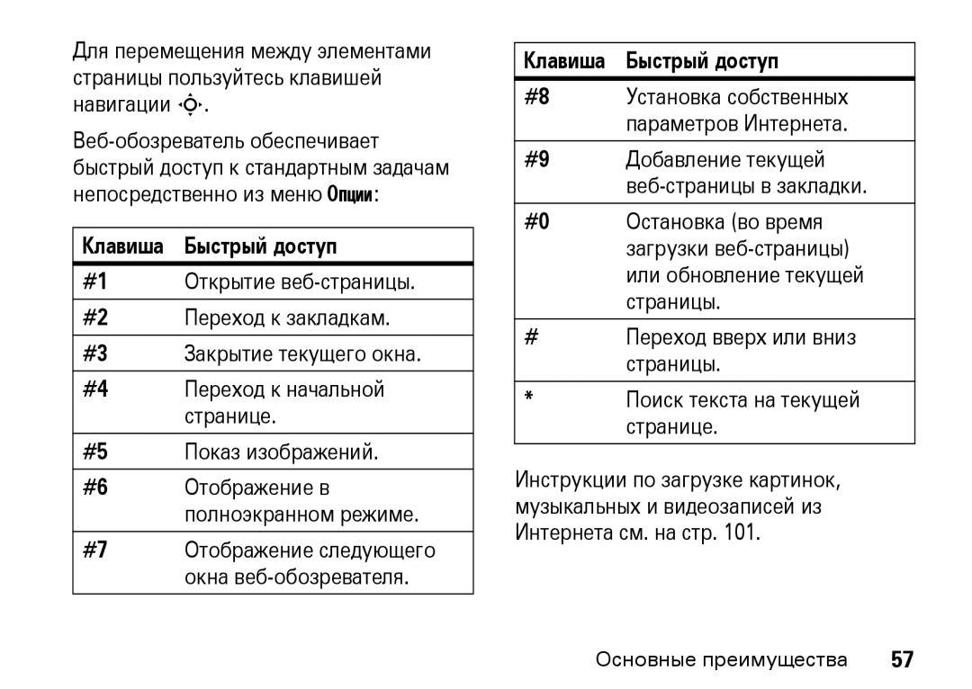 Motorola Z8 3G manual Клавиша Быстрый доступ 