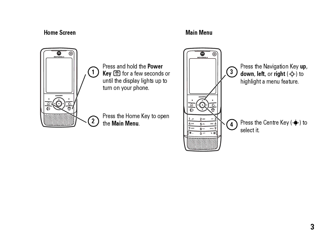 Motorola Z8 manual Home Screen 