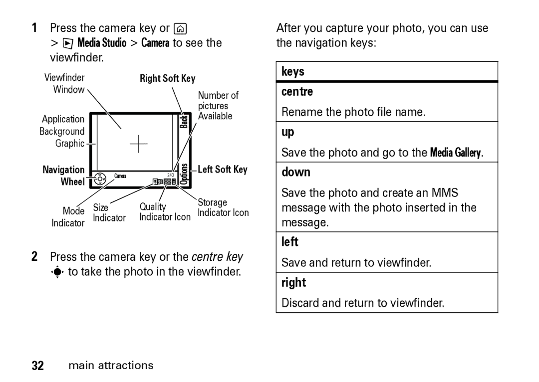 Motorola Z8 manual Keys Centre, Down, Left, Right 