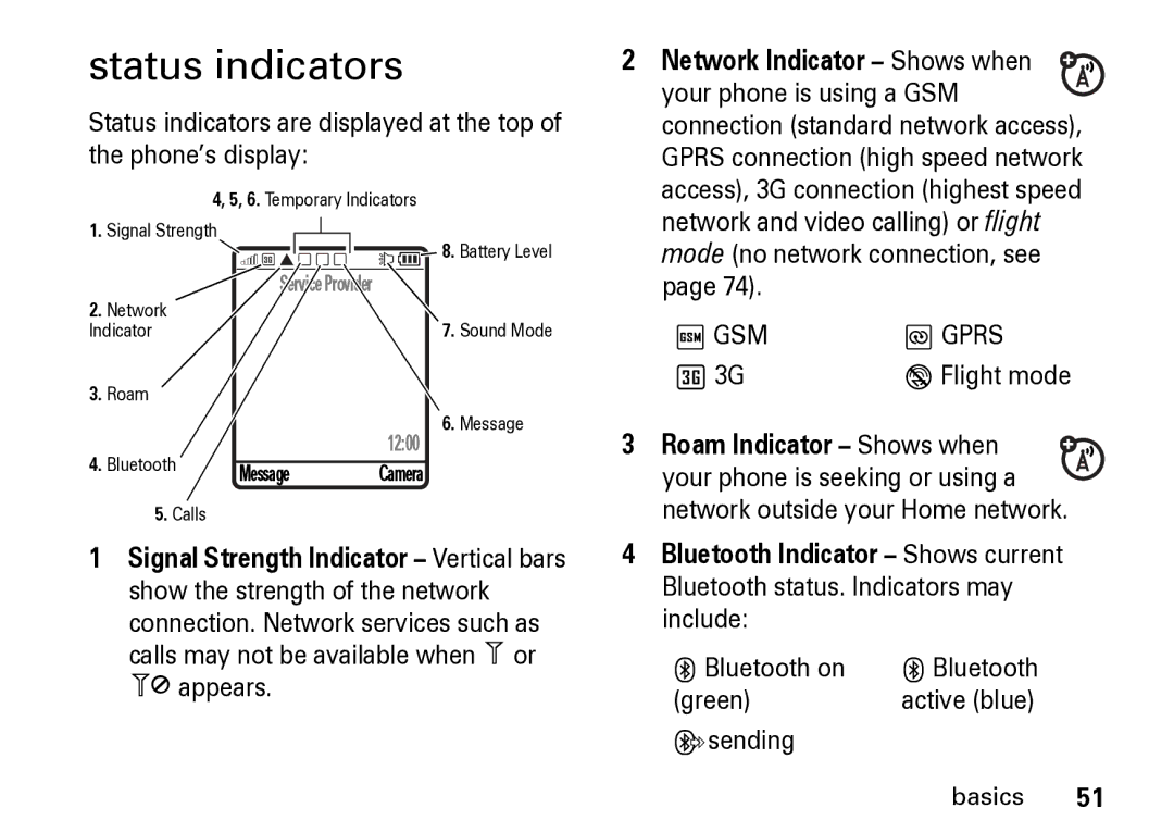 Motorola Z8 manual Status indicators, Flight mode, Bluetooth on, Green, Ysending 