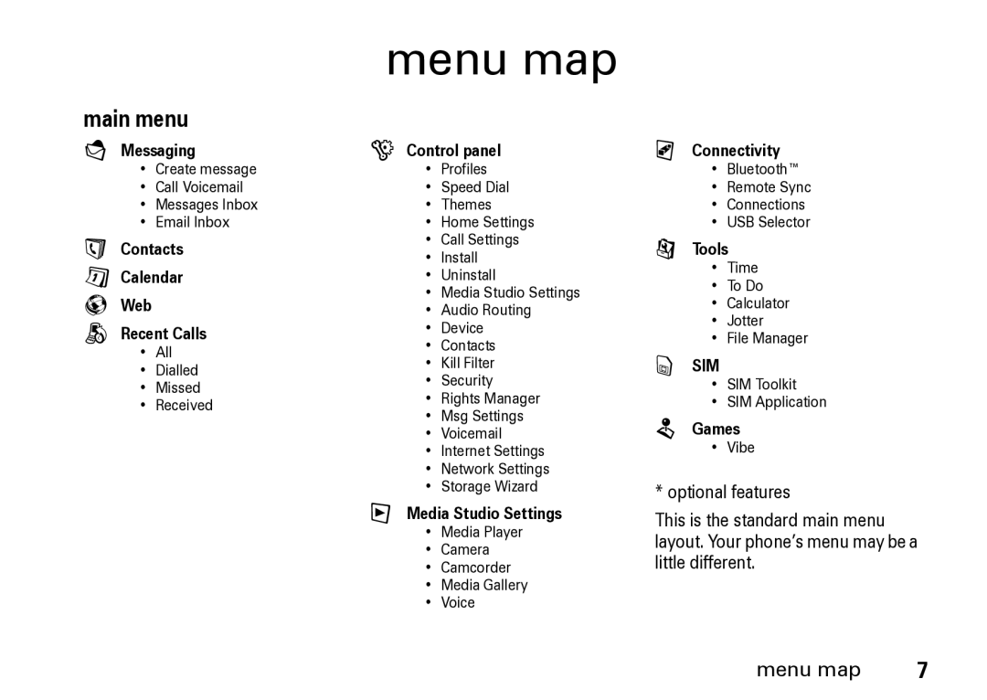 Motorola Z8 manual Menu map, Main menu 