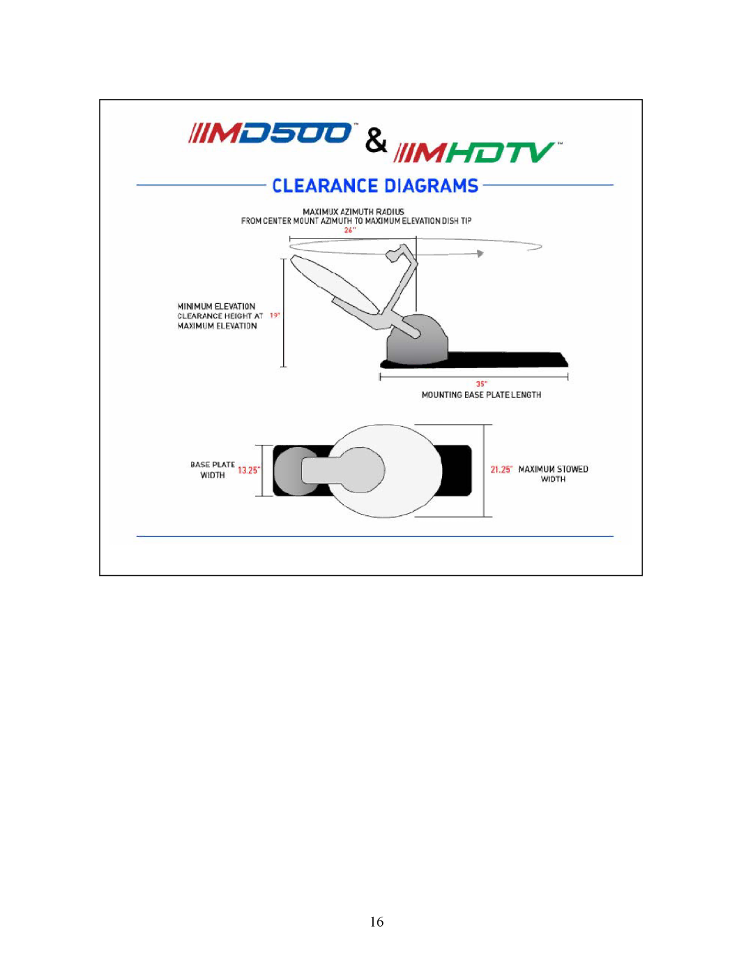 MotoSAT Nomad 2 manual 