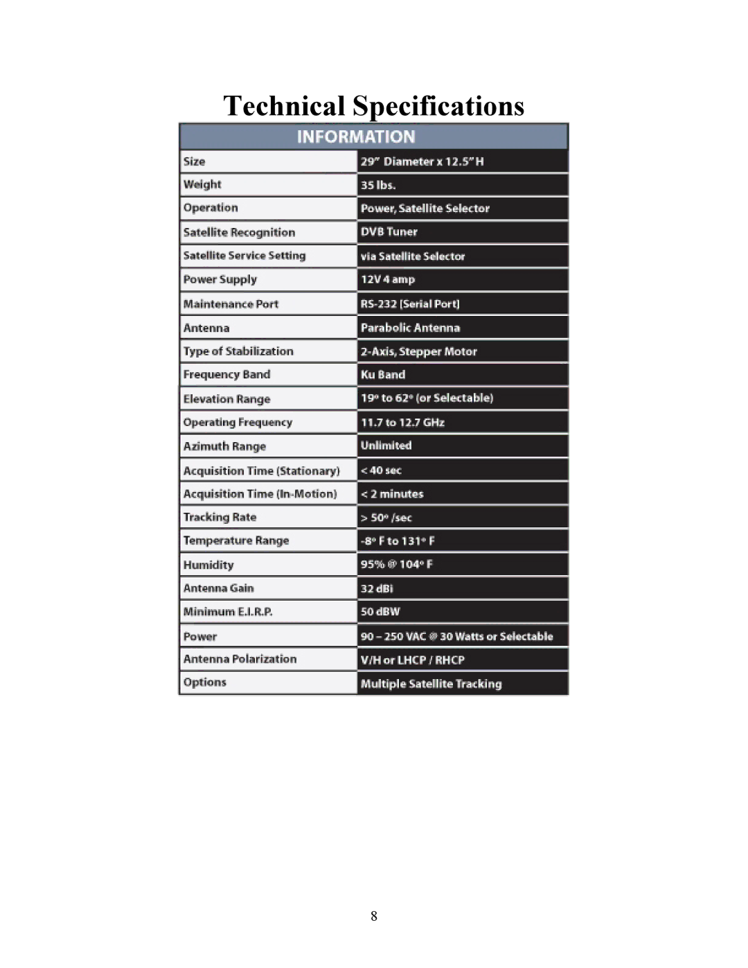 MotoSAT T2 manual Technical Specifications 